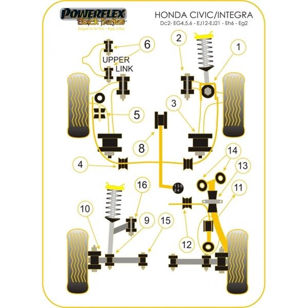 Silent-block Powerflex Black Caja de Cambios Honda Civic EG4/5/6  (1 Pieza)Array