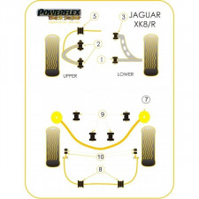 Silent-block Powerflex Preto Braço de Vós Superior Dianteiro Jaguar XK8 (4 peças)