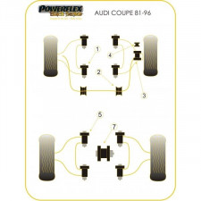 Silent-block Powerflex Black Barra Estabilizadora Delantera Audi 80 / 90 27mm (2 Piezas)
