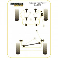 Silent-block Powerflex Preto Braço dianteiro Audi 80 / 90 (2 peças)