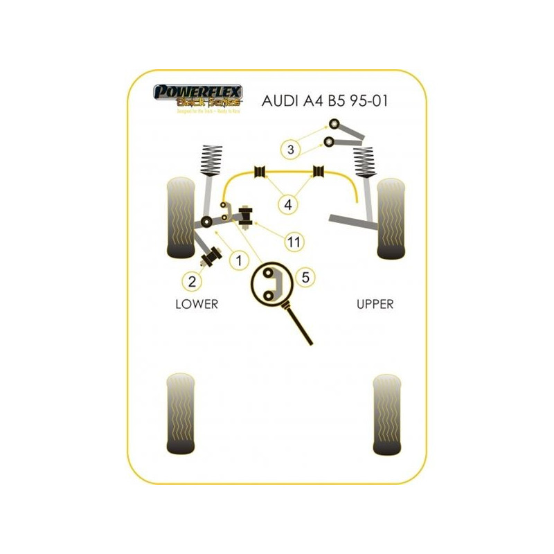 Silent-block Powerflex Black Trapecio Delantero Audi A4 (2 Piezas)Array