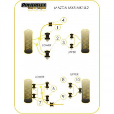 Silent-block Powerflex Black Trapecio Delantero Inferior Trasera Mazda MX5 (2 Piezas)