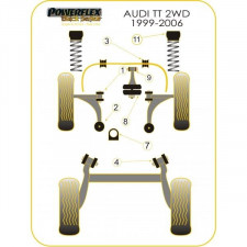 Silent-block Powerflex Black Trapecio Delantero Audi TT 2WD (2 Piezas)