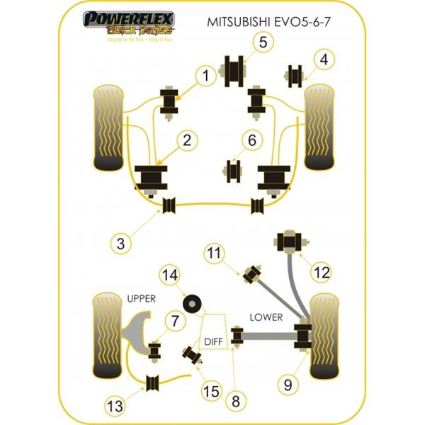 Silent-block Powerflex Black Soporte Motor Superior Mitsubishi Evo 6 (2 Piezas)Array