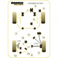 Silent-block Powerflex Black Barra Estabilizadora Delantera Mitsubishi Evo 8 - 9 (2 Piezas)