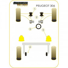 Silent-block Powerflex Black soporte motor inferior trasero Peugeot 206 / 306 70mm (1 Pieza)