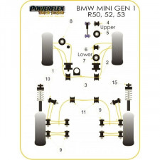 Silent-block Powerflex Black Amplio Soporte Motor Inferior Mini (1 Pieza)