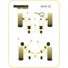 Silent-block Powerflex Black Barra Estabilizadora Delantera BMW Z3 Diámetro 26mm (2 Piezas)