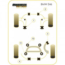 Silent-block Powerflex Black Barra Estabilizadora Delantera BMW E46 Diámetro 24mm (2 Piezas)