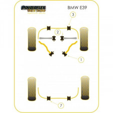 Silent-block Powerflex Black Barra Estabilizadora Delantera Bmw M5 E39 Diámetro 22.5mm (2 Piezas)