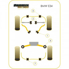 Silent-block Powerflex Black Trapecio Delantero BMW E34 (2 Piezas)