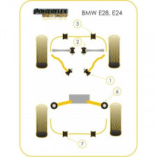 Silent-block Powerflex Black Trapecio Delantero Inferior BMW E28 (2 Piezas)