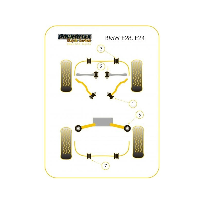 Silent-block Powerflex Preto Braço dianteiro BMW E28 (2 peças)Array