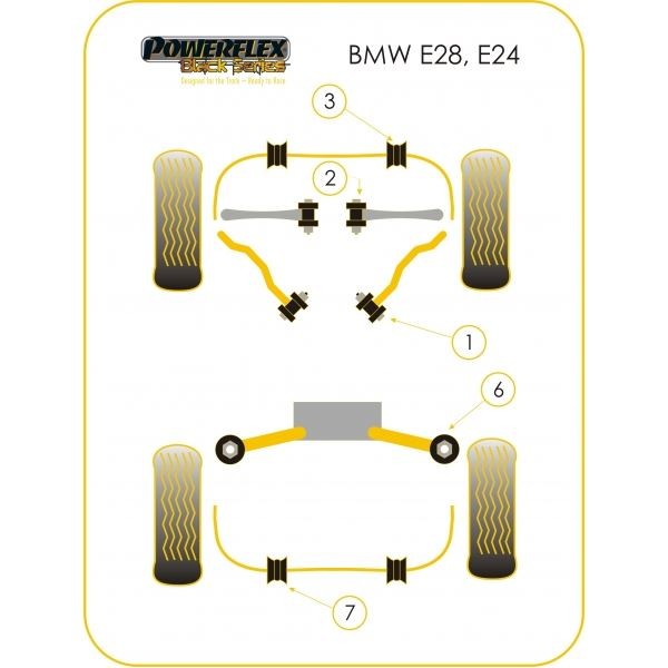 Silent-block Powerflex Preto Braço dianteiro BMW E28 (2 peças)Array