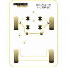 Silent-block Powerflex Black Barra Estabilizadora Trapecio Delantero Renault R21 + Turbo 22mm (2 Piezas)