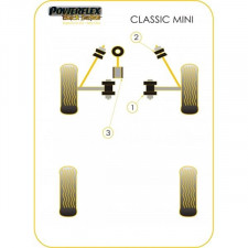 Silent-block Powerflex Black Trapecio Delantero Mini Todos los Modelos (2 Piezas)