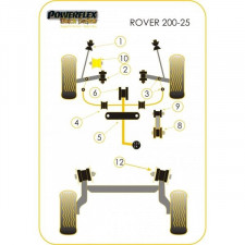 Silent-block Powerflex Black Motor Rover 200 Pequeño Modelo (2 Piezas)