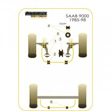 Silent-block Powerflex Black Soporte Motor Saab 9000 (1 Pieza)