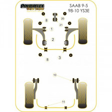 Silent-block Powerflex Black Trasera Trapecio Delantero Saab 9 - 5 1998-2010 (2 Piezas)