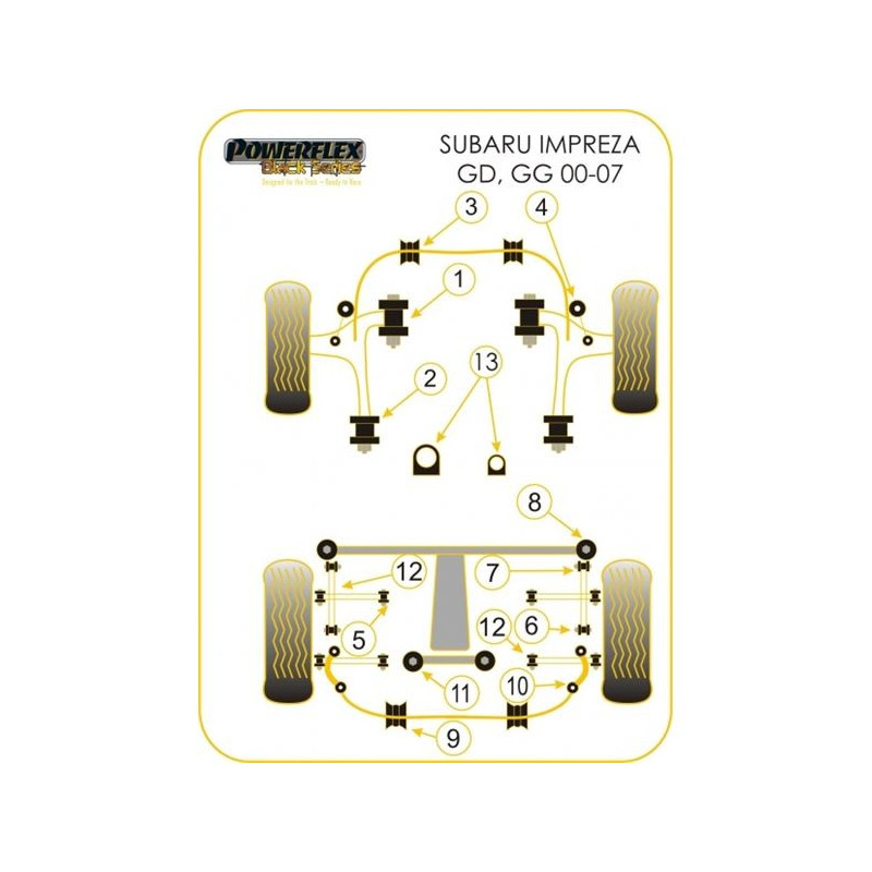Barra estabilizadora dianteira preta Powerflex Silent-block 18mm Subaru Impreza WRX (2 peças)Array