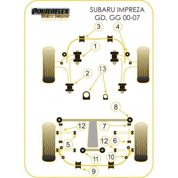 Barra estabilizadora dianteira preta Powerflex Silent-block 18mm Subaru Impreza WRX (2 peças)Array