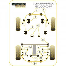 Silent-block Powerflex Black Barra Estabilizadora Delantera Subaru WRX / STi 2000-2007 19mm (2 Piezas)