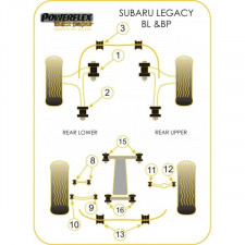 Silent-block Powerflex Black Barra Estabilizadora Delantera Subaru Legacy (2 Piezas)