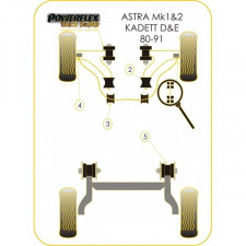Silent-block Powerflex Black Barra Estabilizadora Delantera Diámetro 22mm Opel Kadett E (2 Piezas)