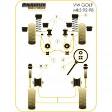 Silent-block Powerflex Black Barra Estabilizadora Delantera 18mm Volkswagen Golf 2 / 3 (2 Piezas)