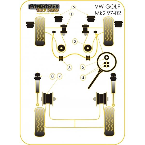 Silent-block Powerflex Preto Barra Estabilizadora Oeillet 20mm Volkswagen Golf 2 / 3 (2 Peças)Array