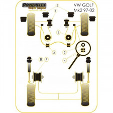 Braço de direção Silent-block Powerflex Preto Volkswagen Golf 2 DA 18.5mm (1 Peça)