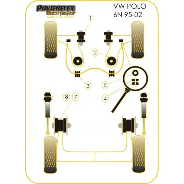 Barra estabilizadora dianteira preta Powerflex Silent-block 18mm Volkswagen Polo MK4 (2 peças)Array