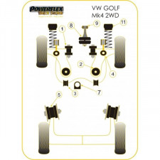 Silent-block Powerflex Black Tope Superior Volkswagen Golf 4 - Leon 1 (2 Piezas)