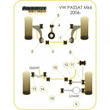 Silent-block Powerflex Preto Wishbone dianteiro Volkswagen Passat (2 peças)