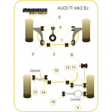 Silent-block Powerflex Black Soporte Motor Inferior AudiT TT M (1 Pieza)