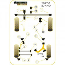 Silent-block Powerflex Black Trapecio Delantero Volvo S60 (2 Piezas)