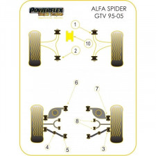 Silent-block Powerflex Black Trapecio Trasero Inferior Ext Alfa Romeo GTV 2000 (2 Piezas)