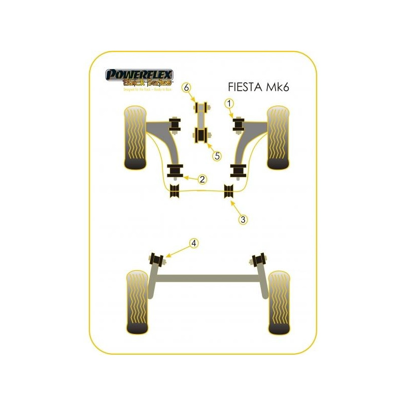 Eixo traseiro Silent-block Powerflex preto Ford Fiesta MK6 (2 peças)Array