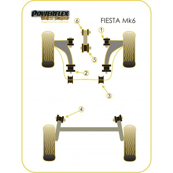Eixo traseiro Silent-block Powerflex preto Ford Fiesta MK6 (2 peças)Array