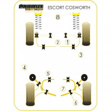 Silent-block Powerflex Black Trapecio Trasero Interior Ford Escort (2 Piezas)