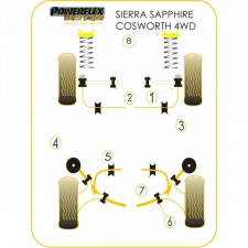 Barra estabilizadora traseira preta Powerflex Silent-block Ford Sierra Cosworth (2 peças)