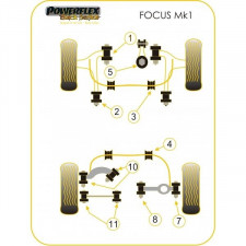 Silent-block Powerflex Black Trapecio Trasero Superior Ford Focus (4 Piezas)