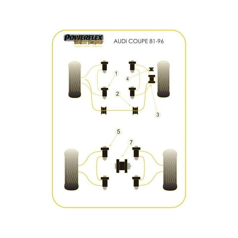 Silent-block Powerflex Black Brazo Inferior Trasero Silentbloc Delantero Audi (2 Piezas)Array