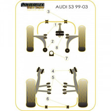 Silent-block Powerflex Black Trapecio Trasero Audi S3 / TT 4 Ruedas Motrices (2 Piezas)