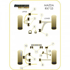 Silent-block Powerflex Diferencial Preto Mazda RX 7 (2 Peças)