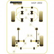 Silent-block Powerflex Black Trapecio Trasero Rover MGF -2002 (2 Piezas)