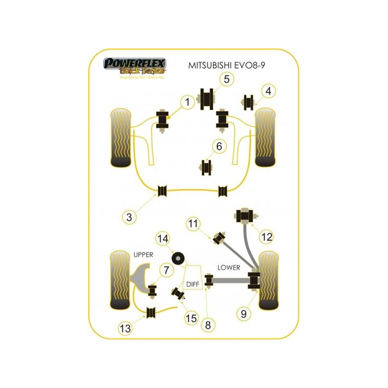Barra estabilizadora preta Powerflex Silent-block 27mm Mitsubishi Evo 8 - 9 (2 peças)Array