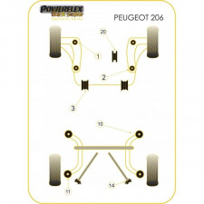 Silent Bloc Powerflex Preto Traseiro Peugeot 206 (2 peças)