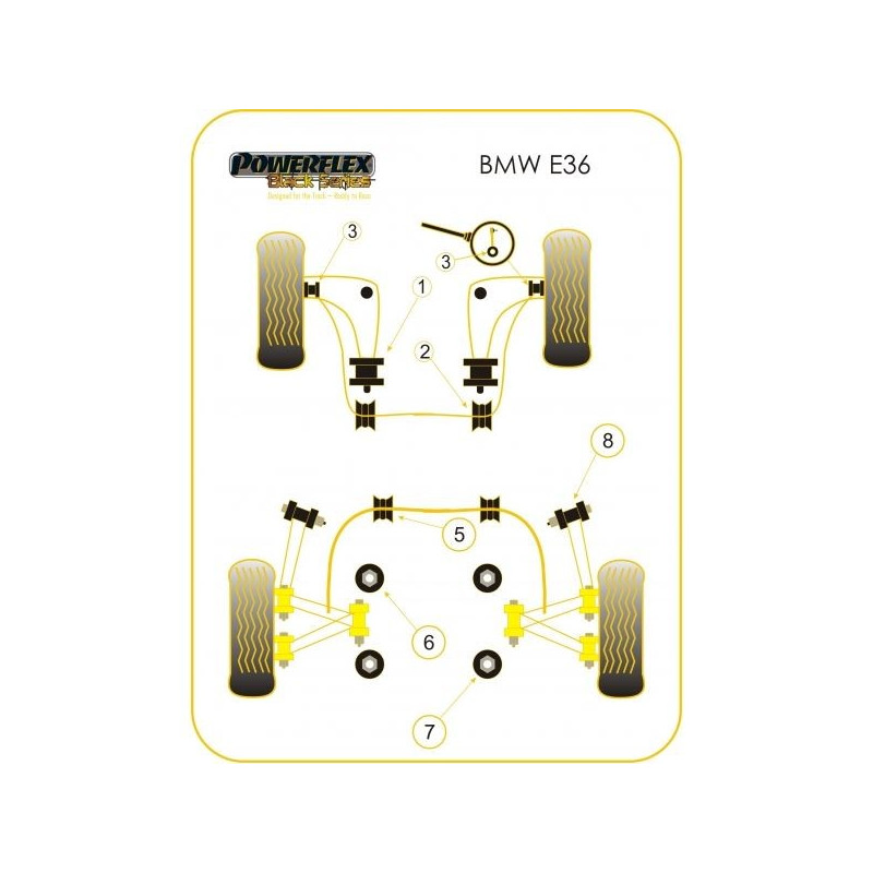 Silent-block Powerflex Black Barra Estabilizadora 20mm BMW E36 (2 Piezas)Array