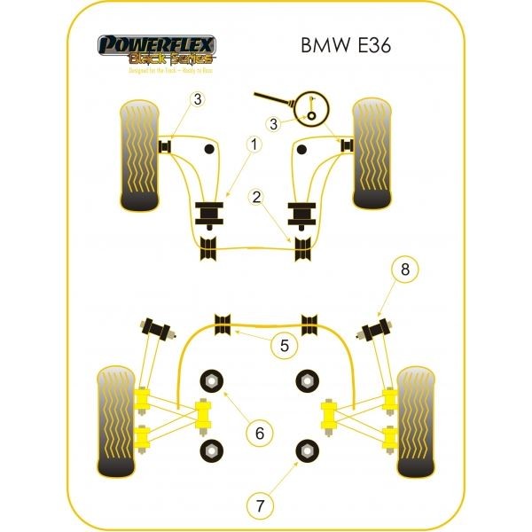 Silent-block Powerflex Black Barra Estabilizadora 20mm BMW E36 (2 Piezas)Array